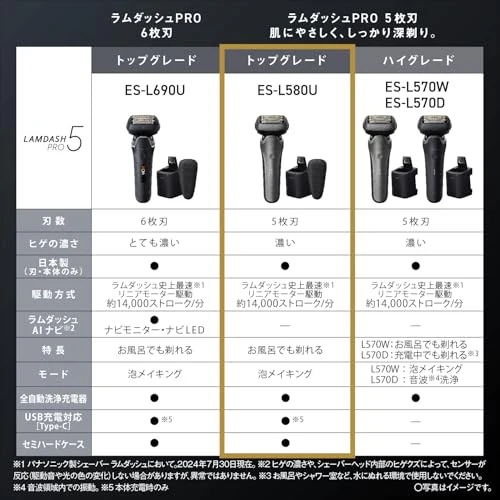 Panasonic Lamdash Pro 5-Blade Electric Razor ES-L580U-S Silver Mens Shaver AC100-240V - Image 2