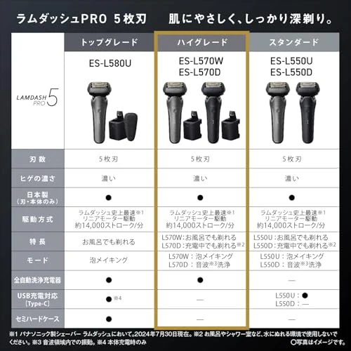 Panasonic Lamdash Pro 5-Blade Electric Razor Mens Shaver ES-L570W Silver AC100-240V - Image 2