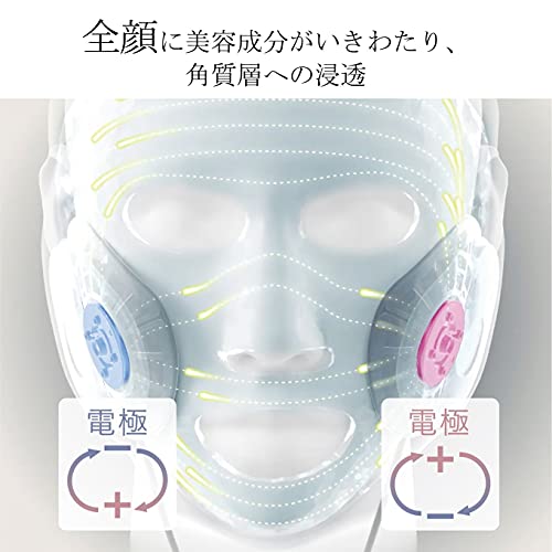 Panasonic Mask-type Ion Facial Machine Ion Boost Gold tone EH-SM50-N - Image 4