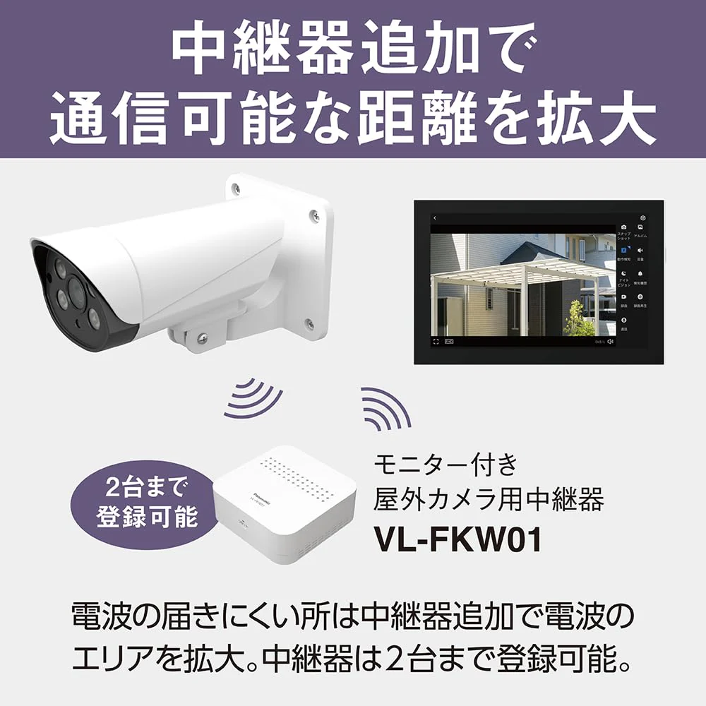 Panasonic Outdoor Camera with Monitor Set VL-CV100K AC100V - Image 4