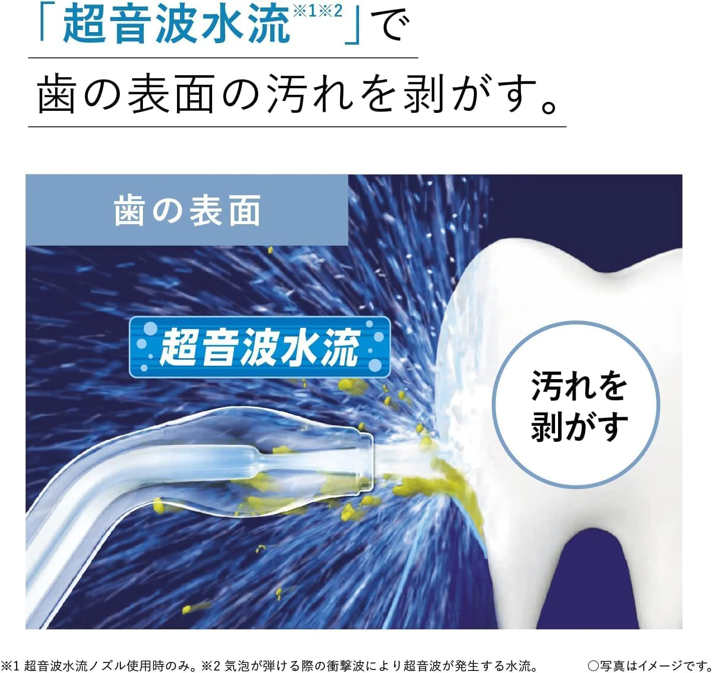 Panasonic Portable Ultrasonic Oral Irrigator Jet Washer EW-DJ42-W White AC100-240V - Image 5