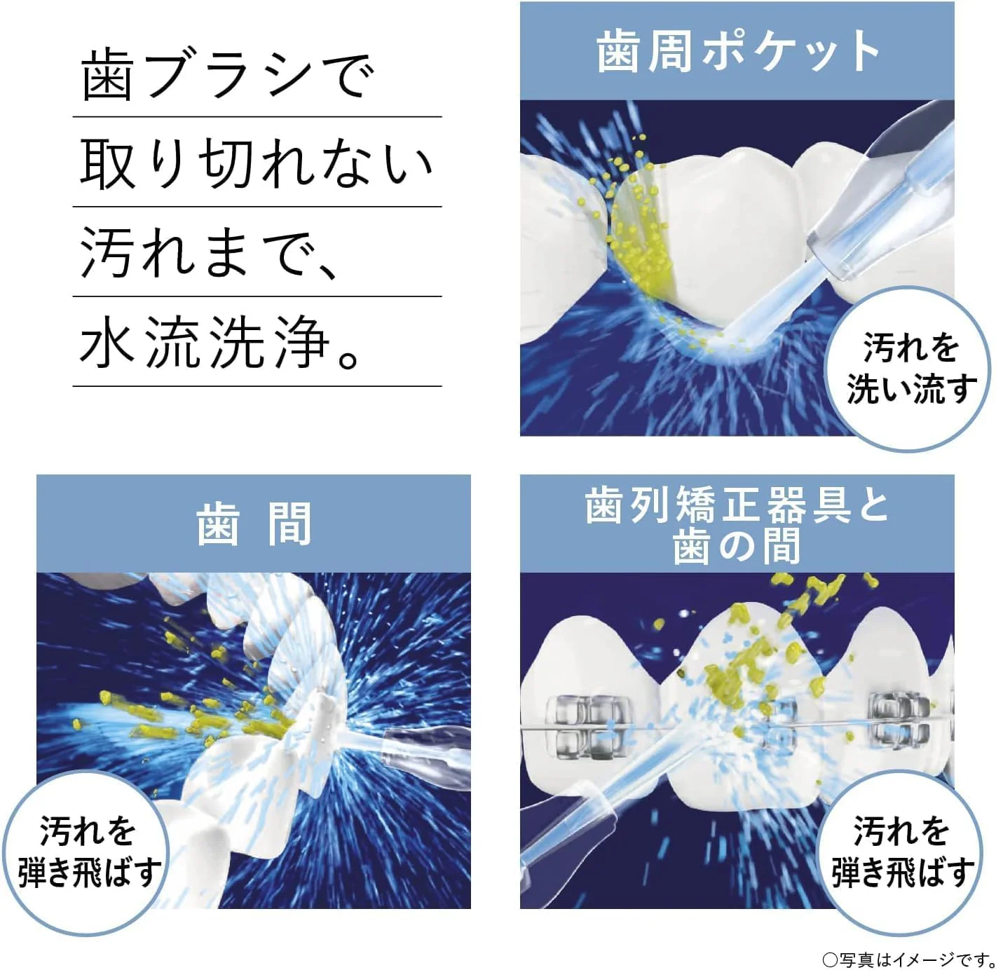 Panasonic Portable Ultrasonic Oral Irrigator Jet Washer EW-DJ42-W White AC100-240V - Image 6