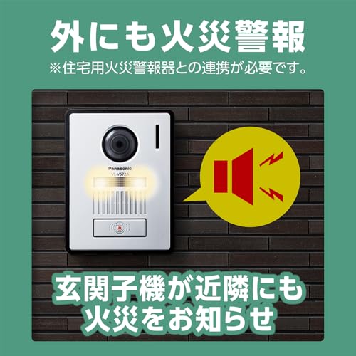 Panasonic TV Door phone with wireless monitor VL-N35AHF AC100V - Image 5