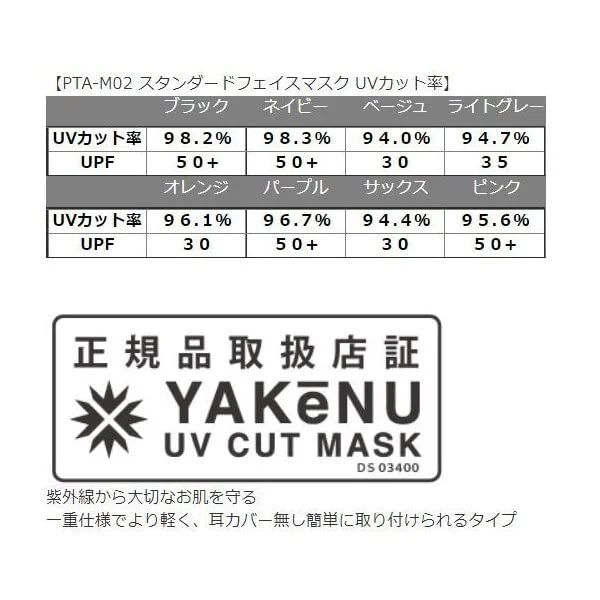 PDP Yakeenu UV Protection Face Mask Breathable Washable PTA-M02 - Image 7