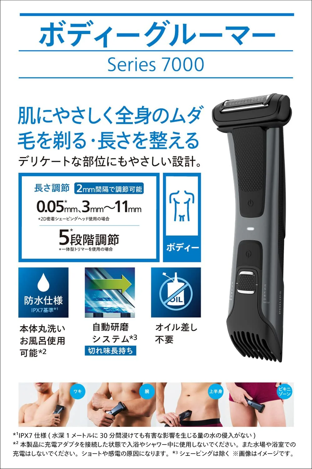 Philips Body Trimmer 7000 Series Shaver Groomer BG7020 15 Black Pearl AC100-240V - Image 2