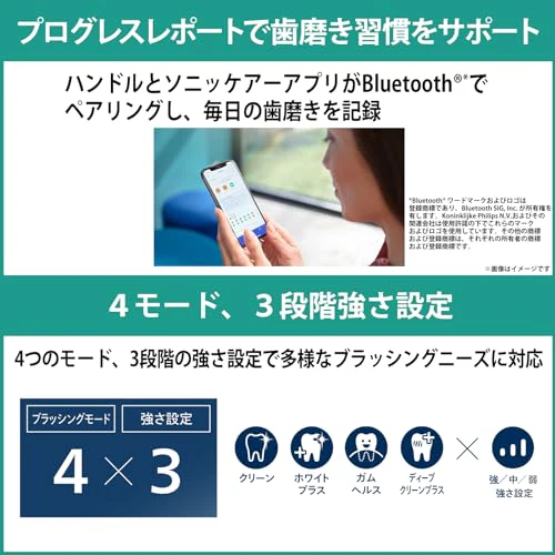 Philips Sonicare DiamondClean 9000 Electric Toothbrush White HX9911/71 - Image 5