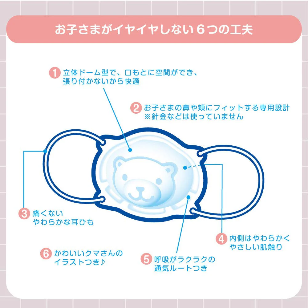 Pigeon Very First Toddler Face Mask 7sheet - Image 4