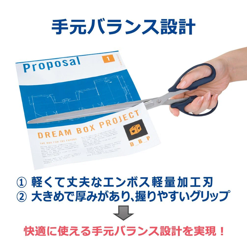 Plus Scissors Fit Cut Scrap SC-350 Navy 34-168 - Image 5