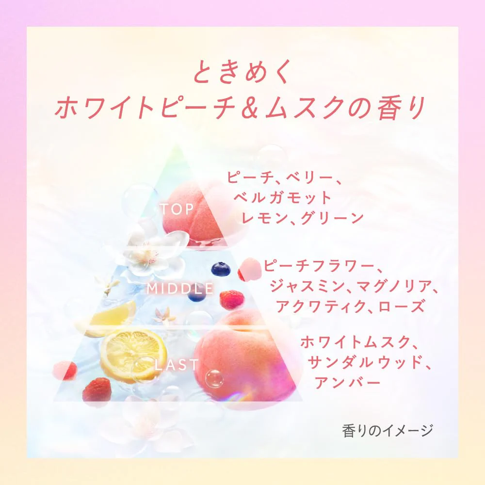 Essential Premium Hydrating Jelly Milk 140ml — White Peach & Musk - Image 9