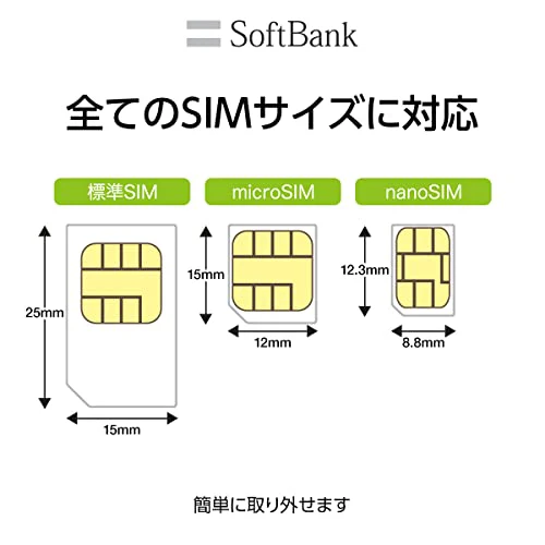 Prepaid SIM Japan 10GB High Capacity Softbank Prepaid SIM Card for use within Japan - Image 6