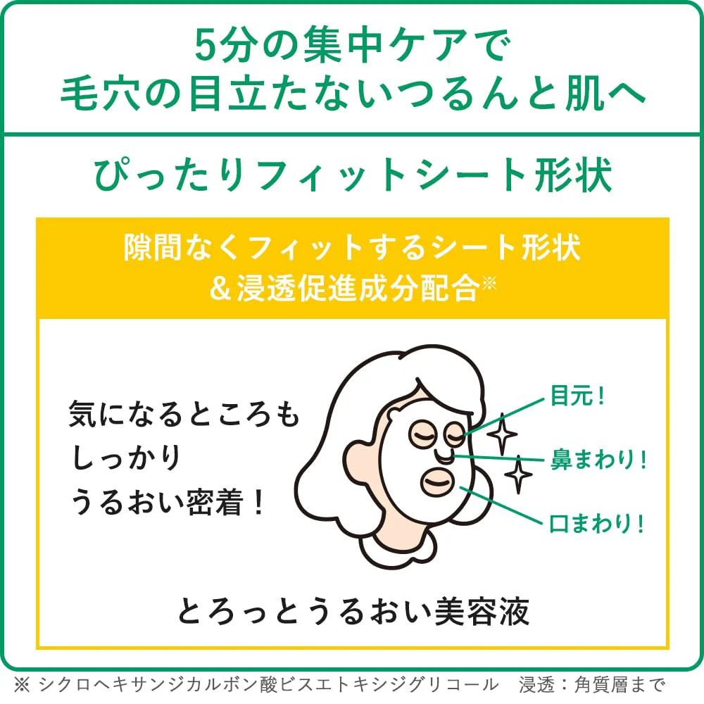 CHOI Mask Medicinal Pore Care 10sheets - Image 4