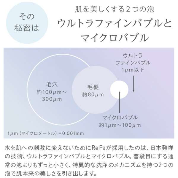 ReFa FINE BUBBLE S - Image 4