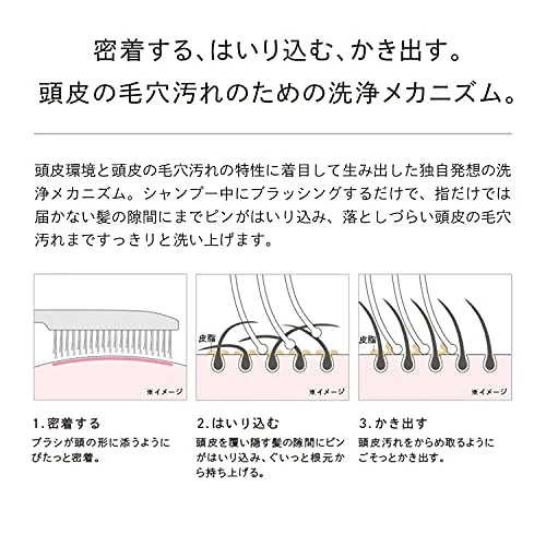 ReFa Ion Care Brush MTG - Image 3