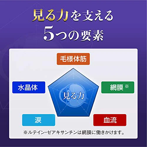 ROHTO V5 Eye Supplement 30 grains lutein x - Image 4