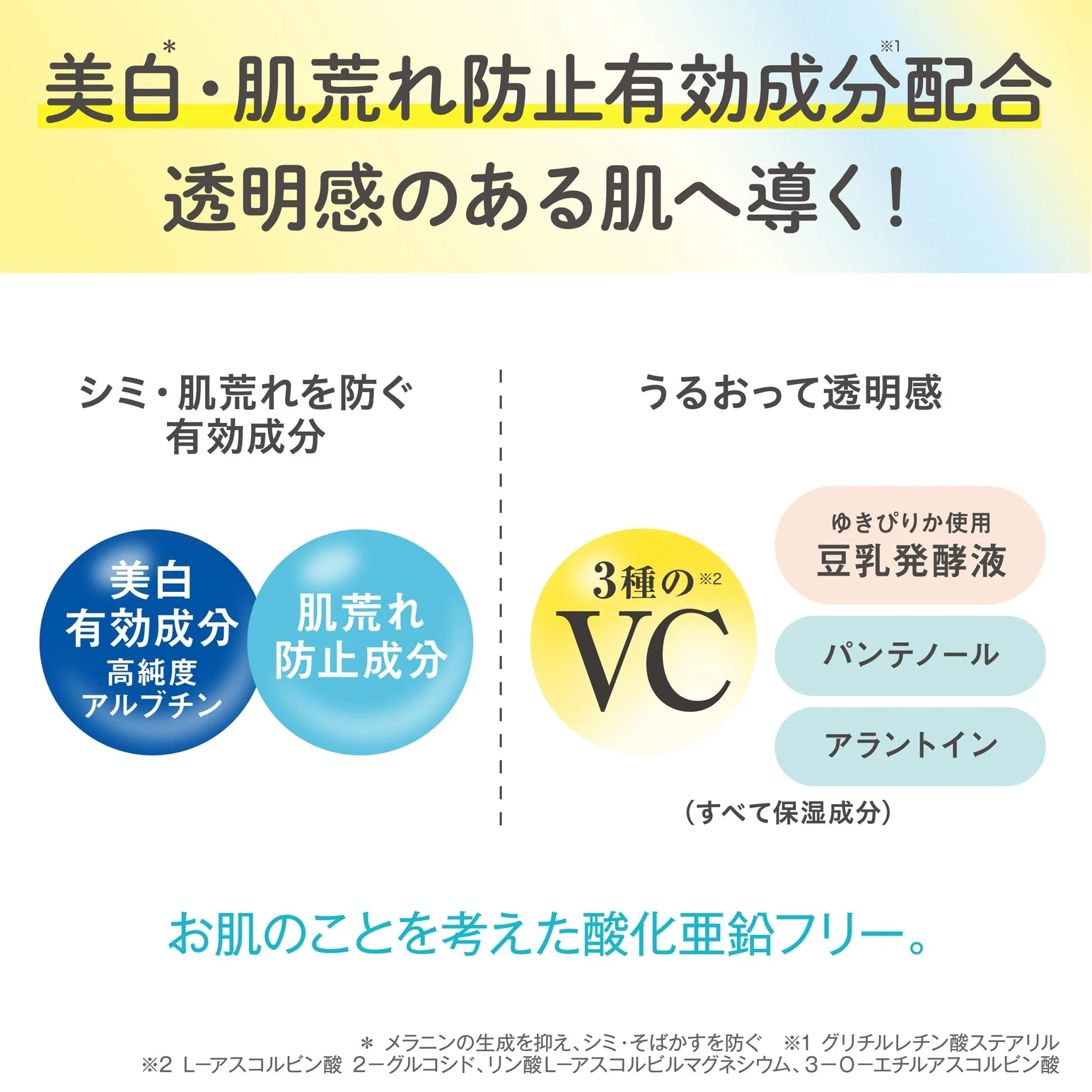 SANA Nameraka Honpo Whitening UV Base N Clear White SPF50 PA++++ 30ml - Image 5