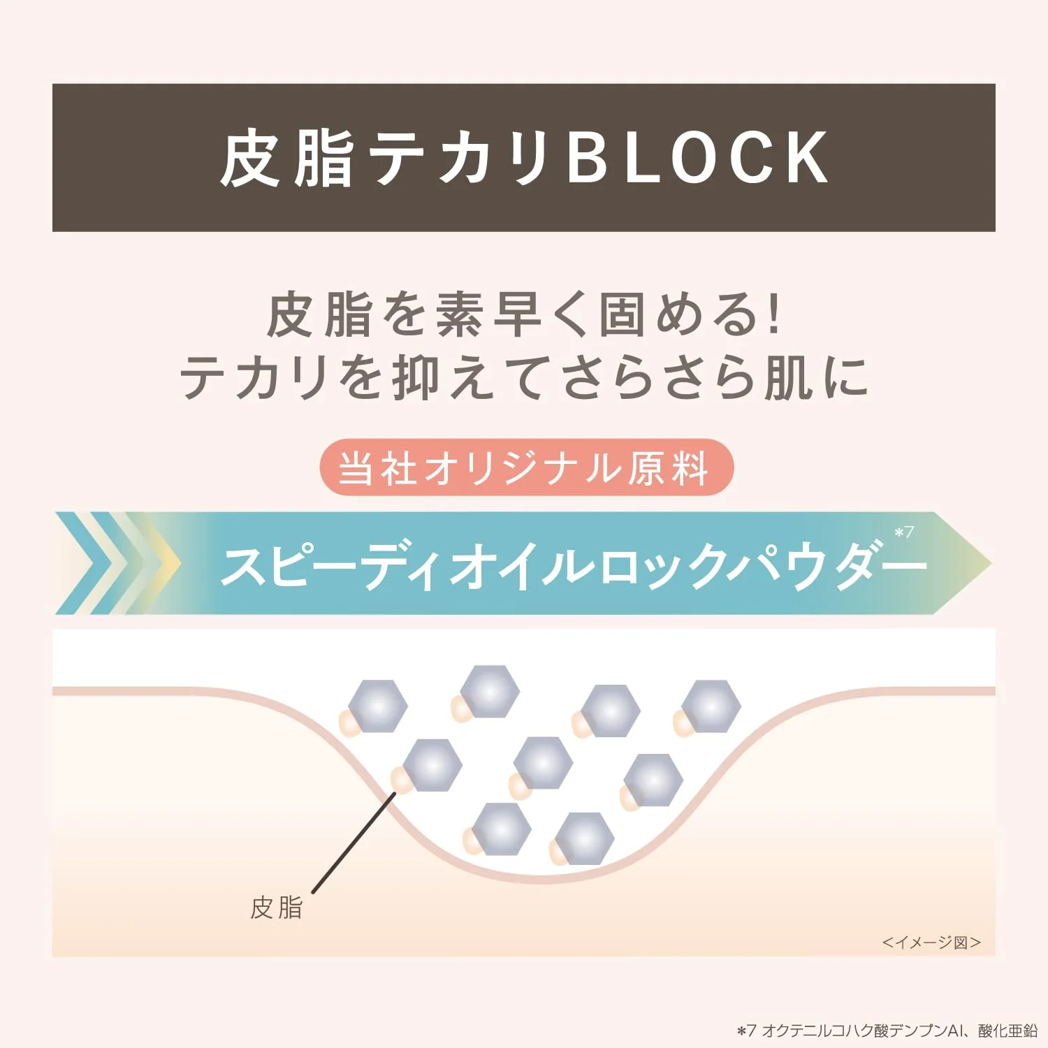 SANA Pore Keana Pate Shokunin Pore Collapse Blocking Base 25ml - Image 7