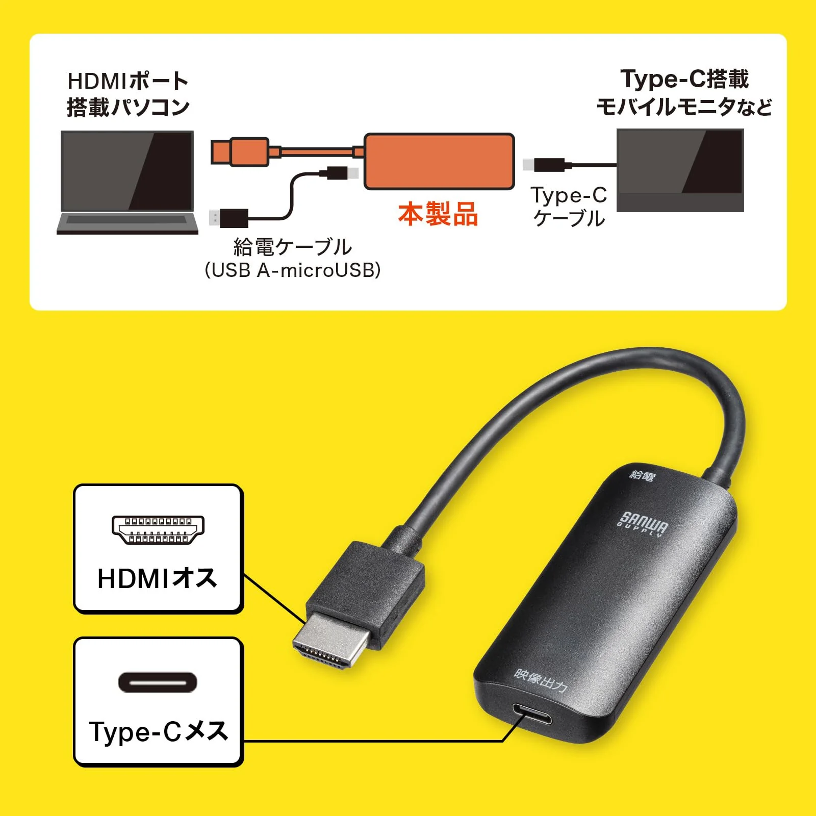 Sanwa Supply HDMI-Type-C (DP Alt mode) conversion adapter (4K/60Hz) AD-HD26TC - Image 3