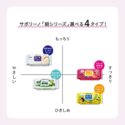 Saborino Morning Care Face Mask Mix berry - Image 4
