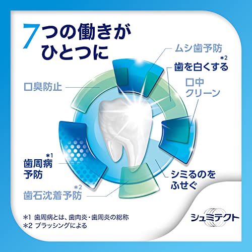 Schmitect Complete One EX Toothpaste for Sensory Hypersensitivity - Image 3