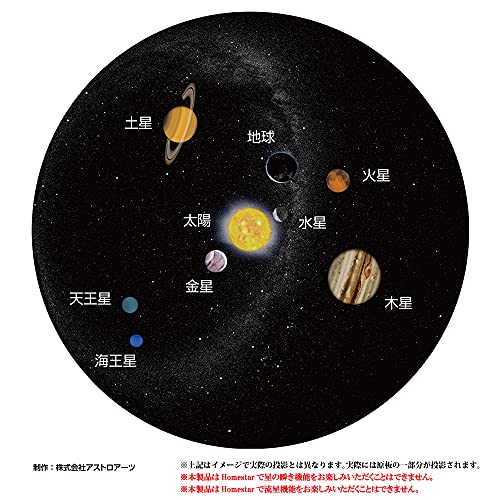 SEGA TOYS [Planets of the Solar System] Original plate software for HOMESTAR - Image 4
