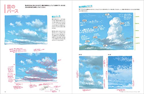Seiji Yoshida's Works & Perspective Techniques - Image 12
