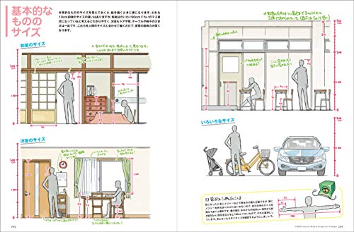 Seiji Yoshida's Works & Perspective Techniques - Image 9