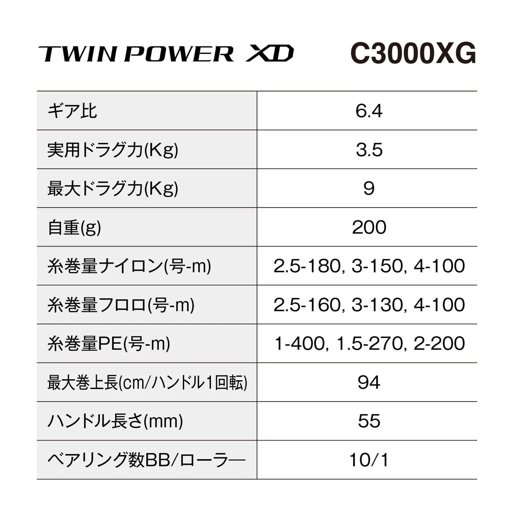 Shimano 25 Twin Power XD C3000XG Spinning Reel - Image 6