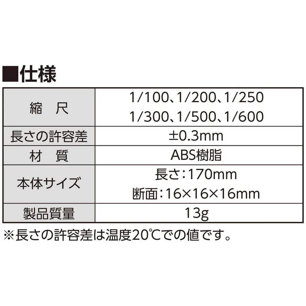 Shinwa Sokutei Triangular Scale for Land and Building Surveyor A-15 JIS 15cm 74969 - Image 6