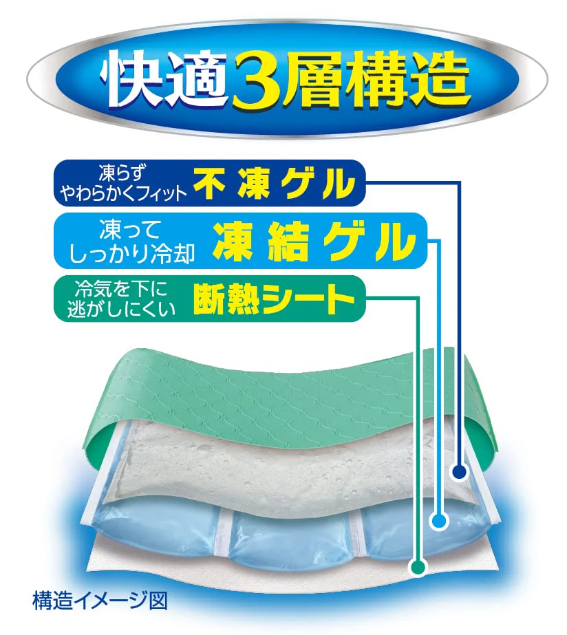 Shiramoto Earth Ice Non Soft Cool Pillow - Image 5