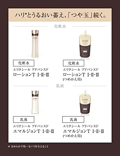 Shiseido Elixir Advanced Skin Care By Age Moisturizing Lotion T1/2/3 150ml refill - Image 5