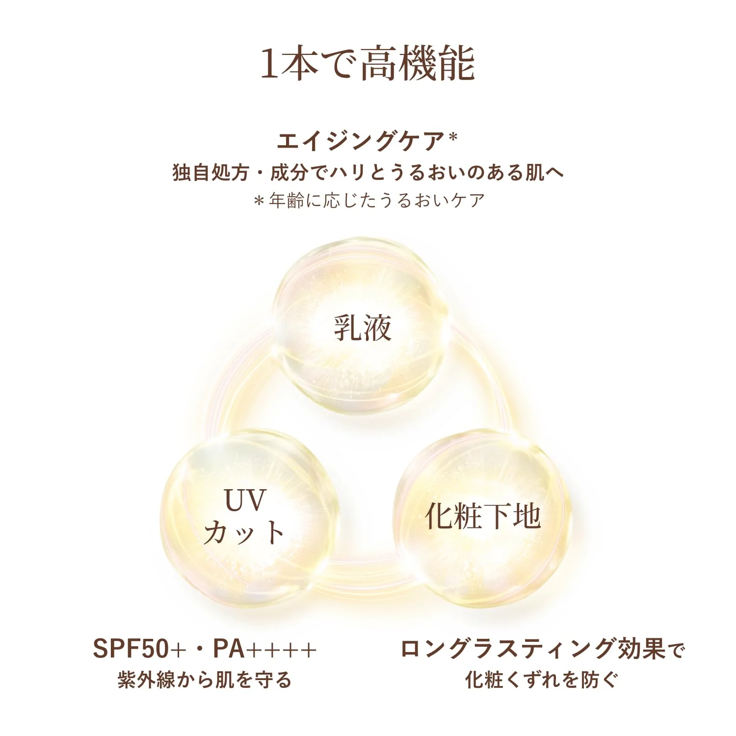 Shiseido ELIXIR Day Care Revolution +ba UV Emulsion SPF50 PA++++ 35mL 2025 Model - Image 3