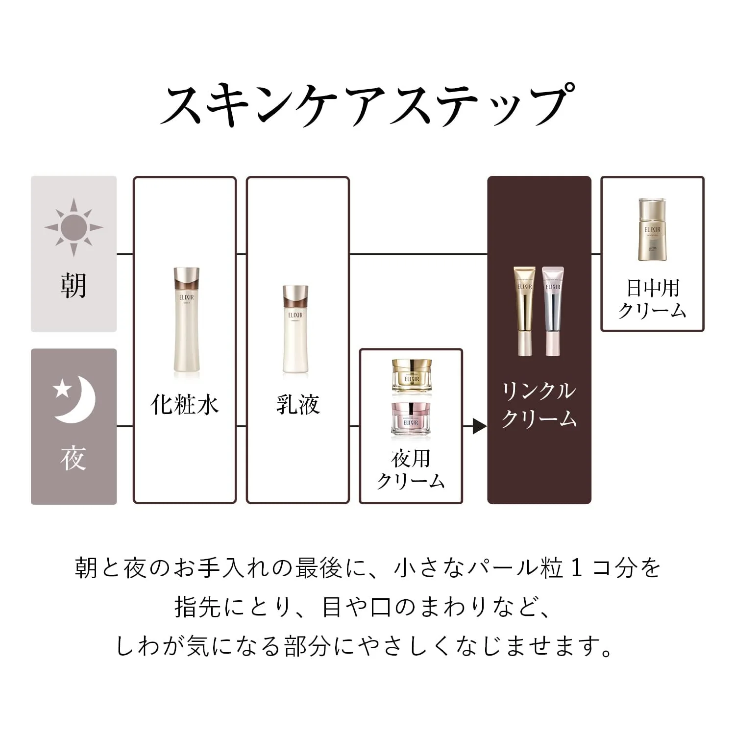 Shiseido ELIXIR Enriched Wrinkle Cream Retinol Anti Aging Care 22g - Image 9
