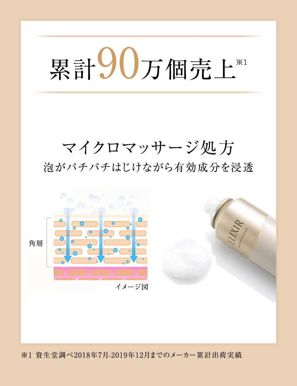 Shiseido ELIXIR Superior Booster Essence Carbonated Serum Fragranced 90g - Image 4