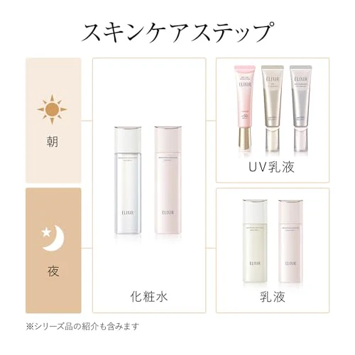 Shiseido ELIXIR WHITE Brightening Day Care Revolution WT+ SPF50+ PA++++ - Image 10