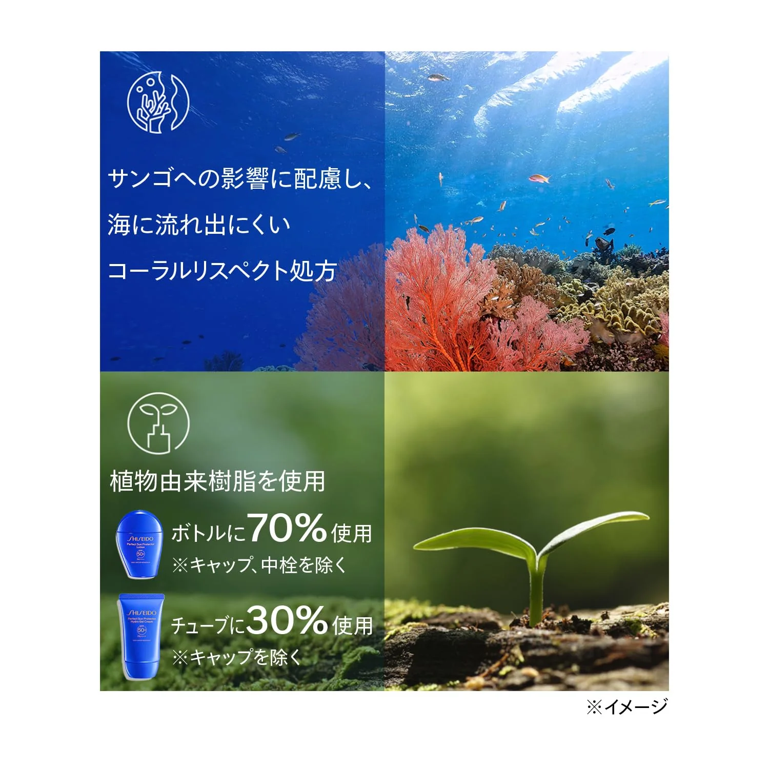 Shiseido Perfect Sun Protector Spray 150mL SPF50+ PA++++ Citrus Floral - Image 6