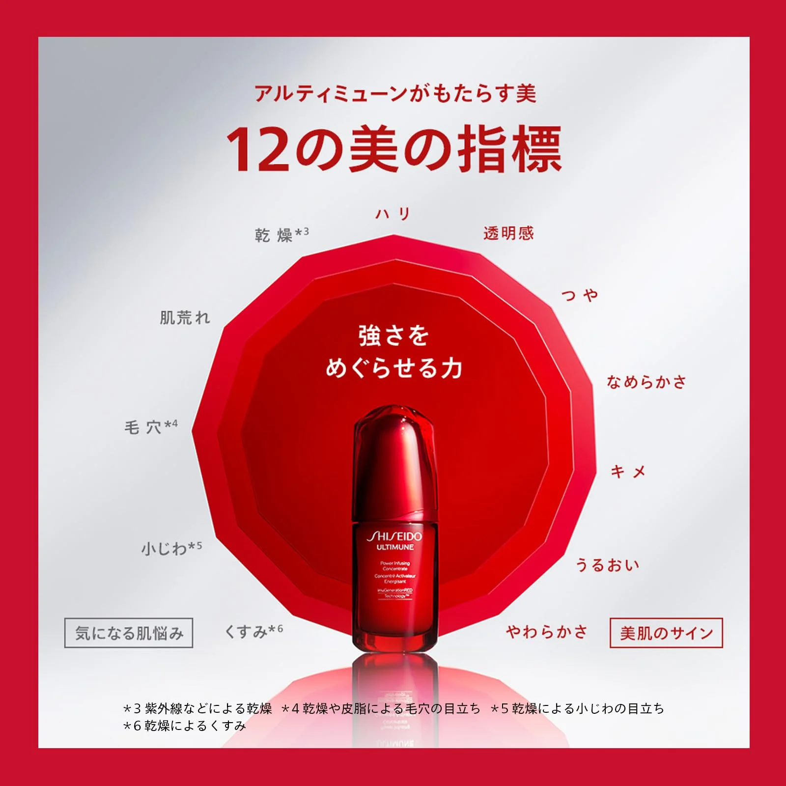 Shiseido Ultimune Power Infusing Eye Concentrate III 15g Green Floral Scent - Image 4