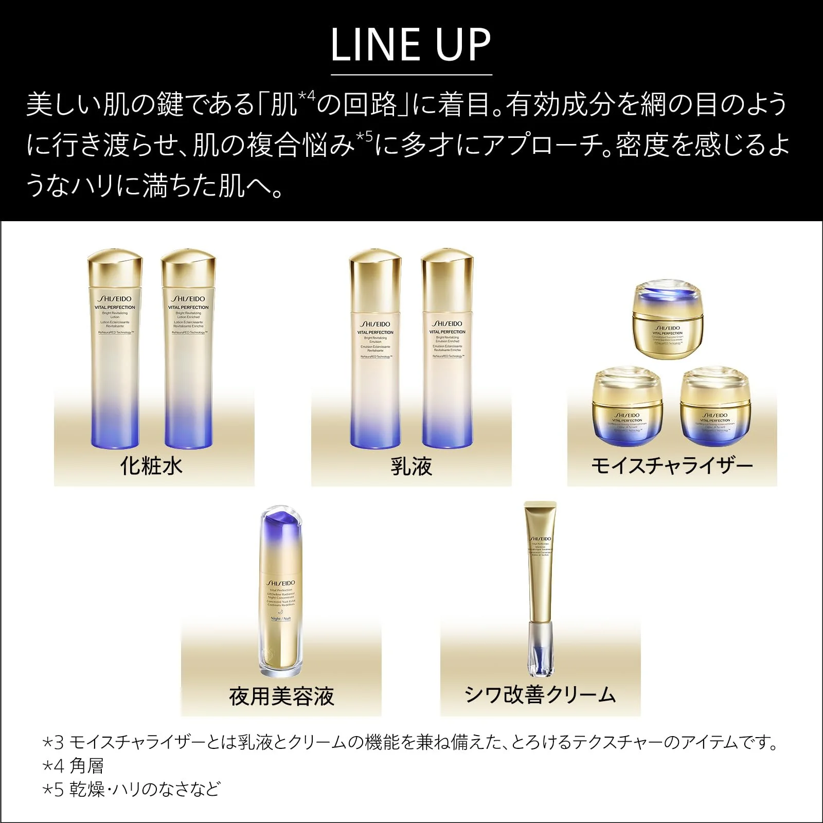 Shiseido Vital Perfection UL Firming Day Emulsion SPF30 PA 75mL Floral Scent - Image 3