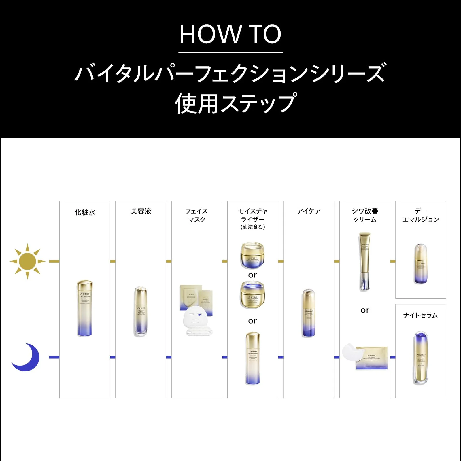 Shiseido Vital Perfection UL Firming Day Emulsion SPF30 PA 75mL Floral Scent - Image 5