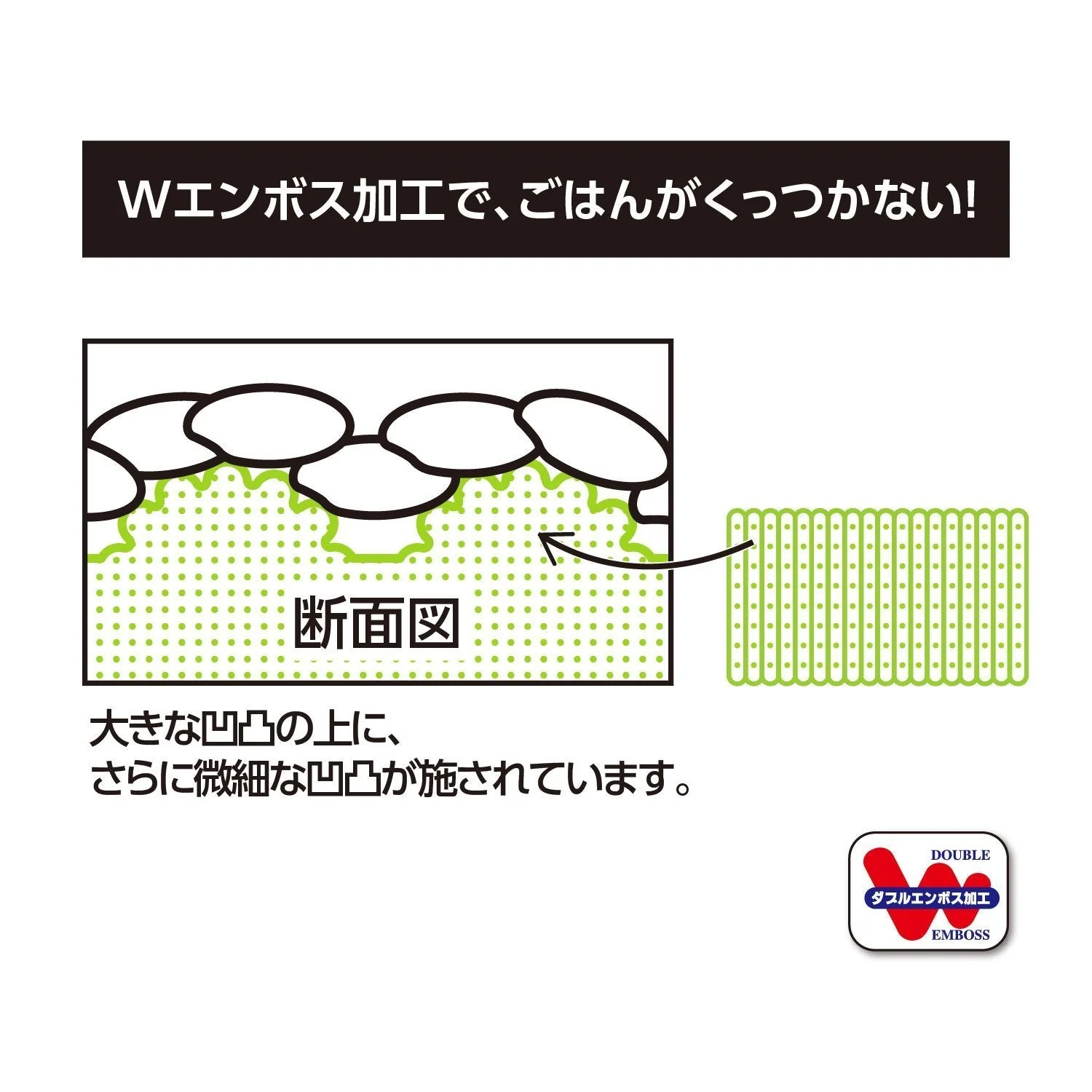 Shosan Industry Sushi Rolling Mat Double Embossed Hygienic Plastic CH-2020 Green Large - Image 3