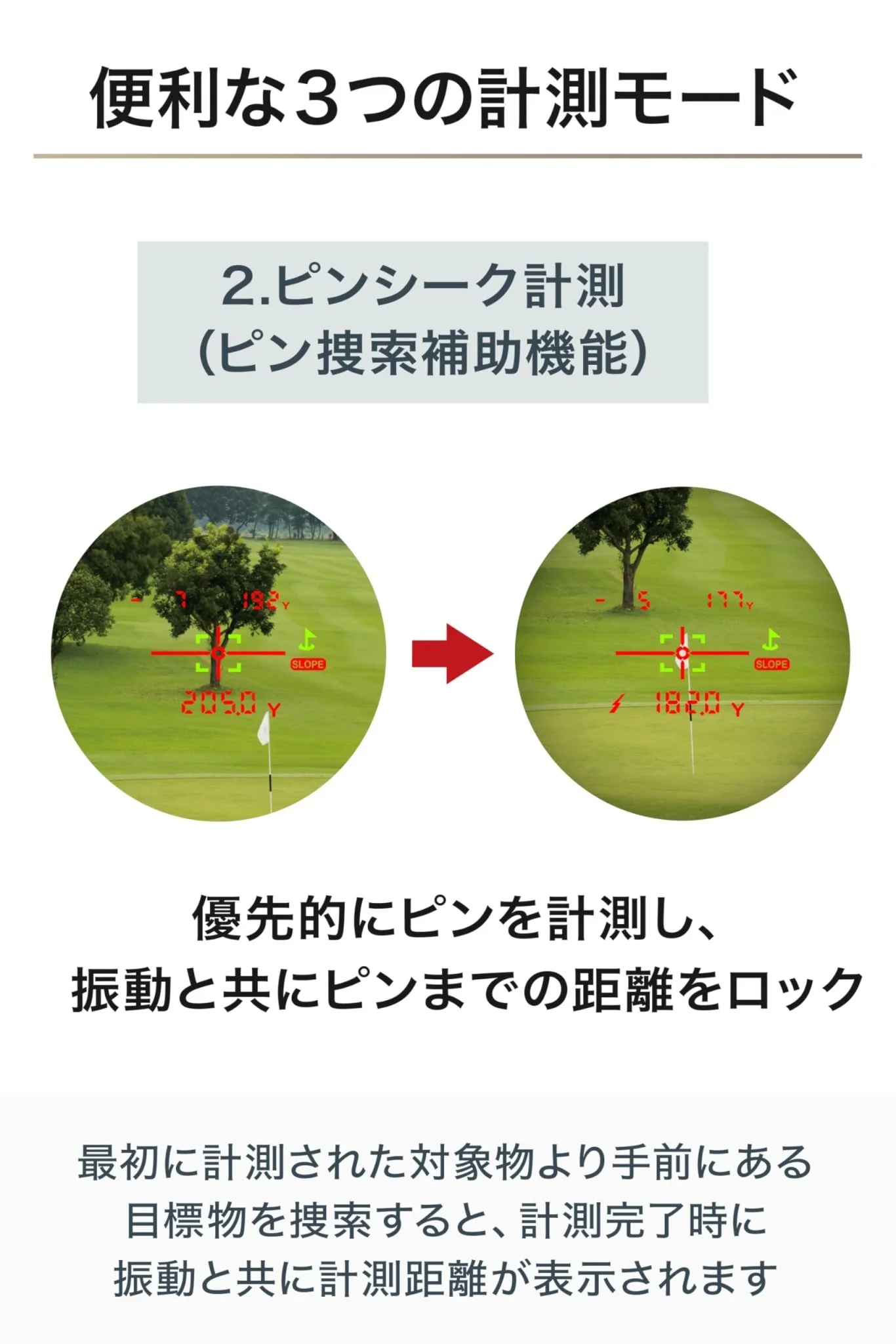 Shot Navi ACCURA-GR Laser Rangefinder — 1300yd  0 02s  6x  Slope  OLED - Image 5