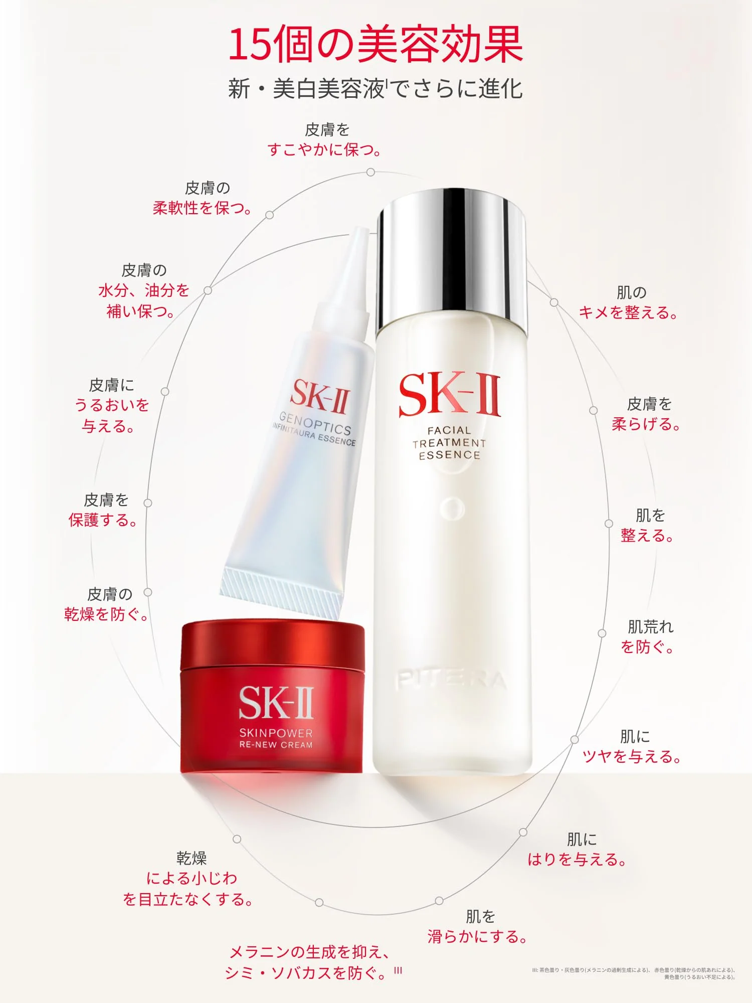 SK-II Pitera™ Best Collection — Renewal Edition (Released Sep 20  2025) - Image 4