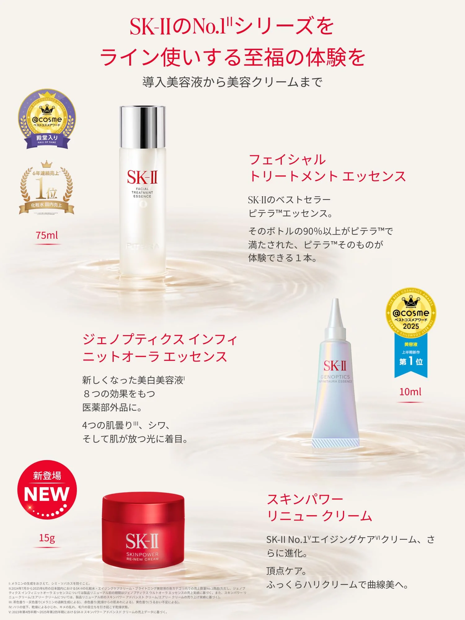 SK-II Pitera™ Best Collection — Renewal Edition (Released Sep 20  2025) - Image 5
