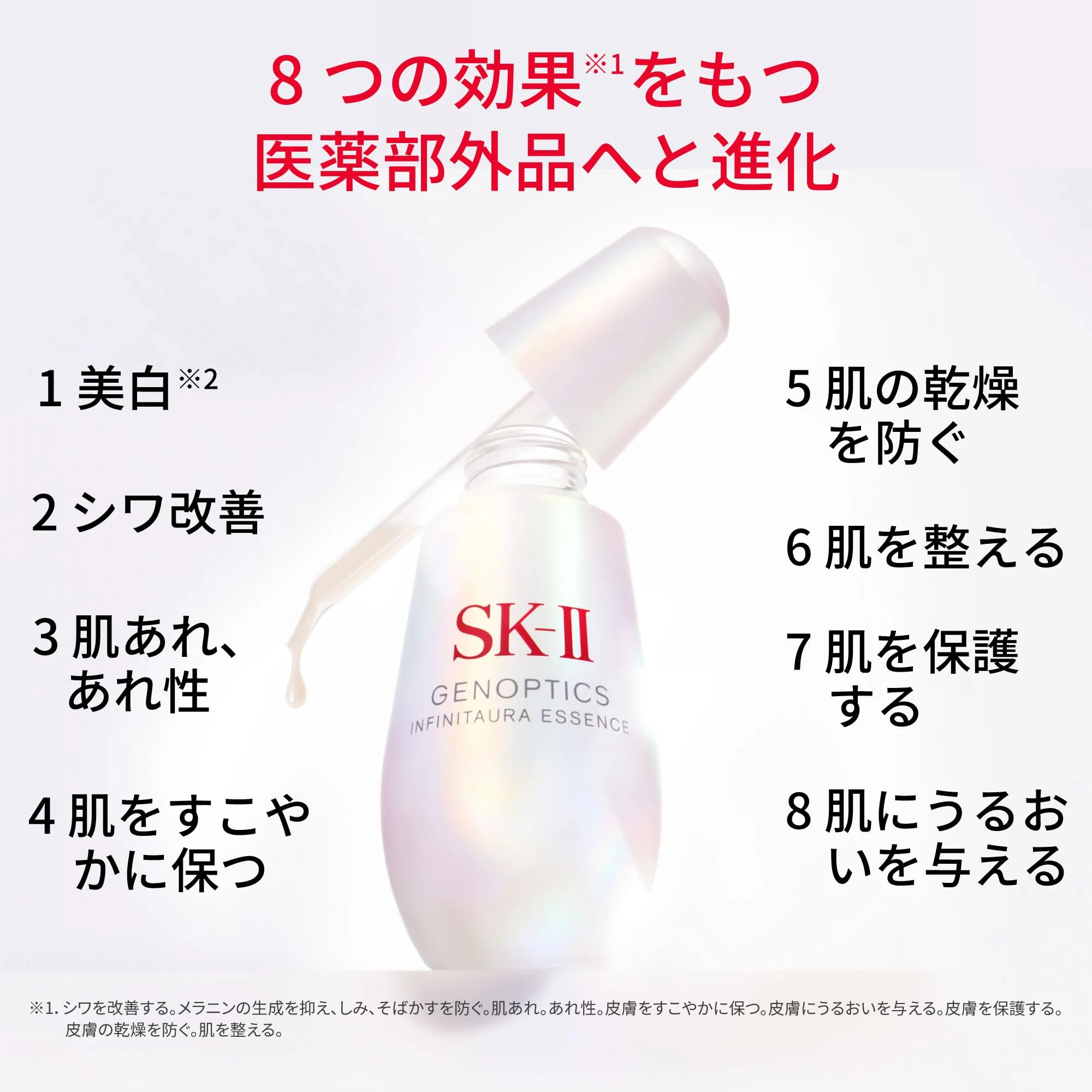SK-II Pitera Aura Kit 75ml Essence 20g Cleanser 10ml Brightening (Niacinamide) - Image 7