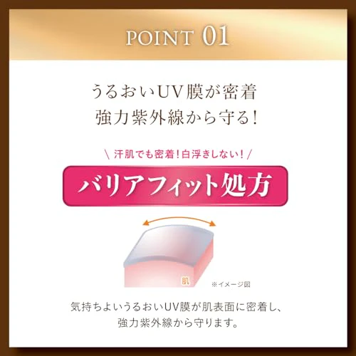 Skin Aqua Super Moisture Barrier UV Essence 70g SPF50+ PA++++ - Image 3