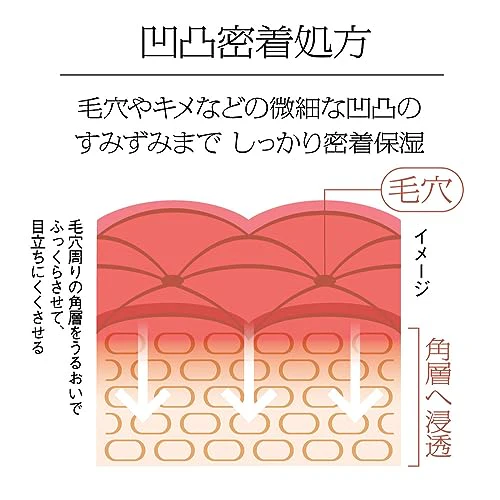 Sofina iP Elasticity Boosting Serum for Firm Skin - Image 4