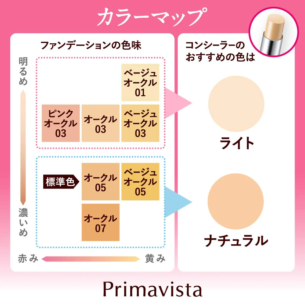 Sofina Primavista Stick Concealer Natural 3 2g - Image 5