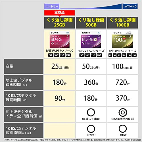 SONY Made in Japan Blu-ray Disc BD-RE 25GB 3 hours for repeated recording  11 discs 11BNE1VSPS2 - Image 3