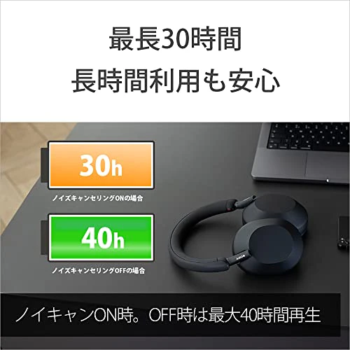 SONY WH-1000XM5 BM Black Wireless Headphones - Image 6