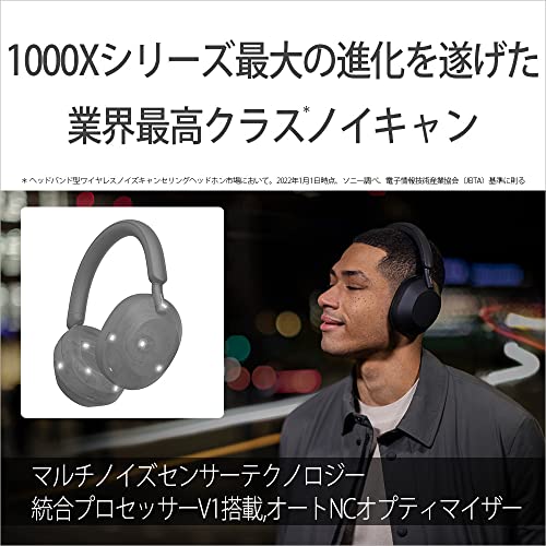 SONY WH-1000XM5 SM Platinum Silver Wireless Headphones - Image 3