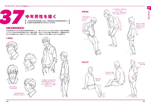 Super Techniques! Techniques for drawing portraits: how to capture the true lines as seen in the details - Image 11